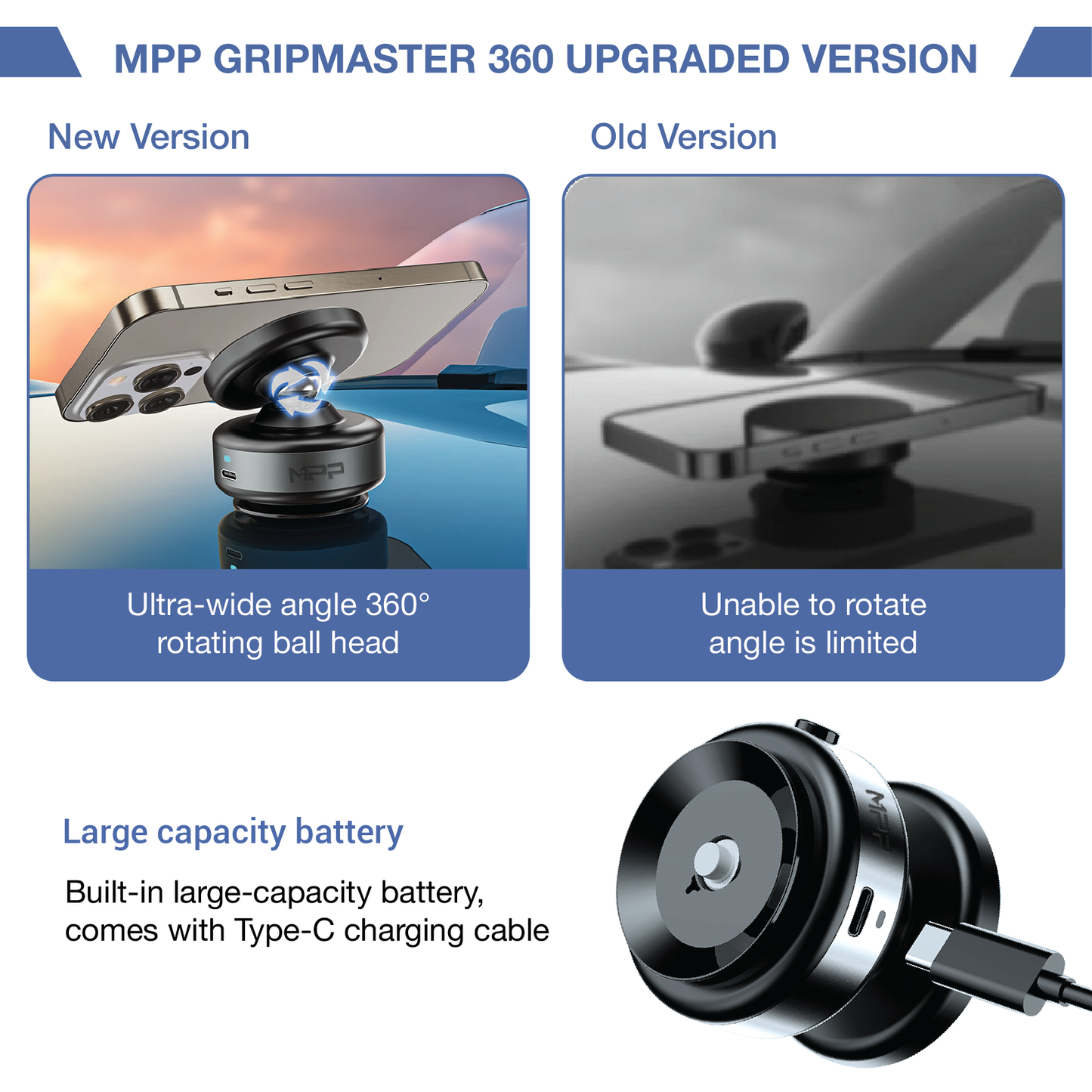 MPP GripMaster 360 Holder